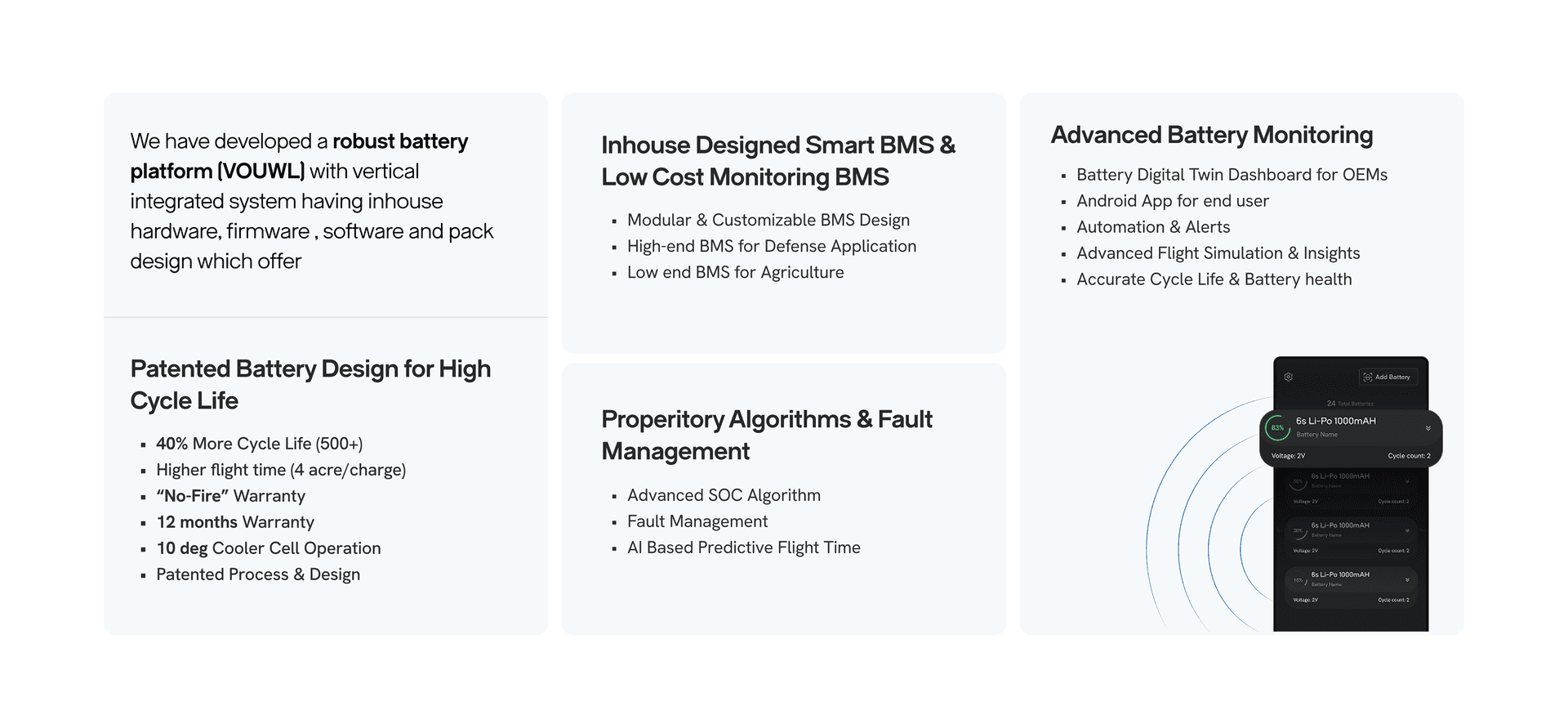 VOUWL robust battery platform overview